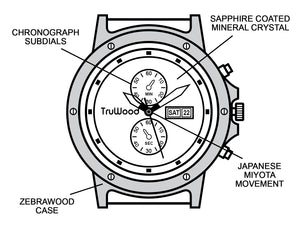 ruwood chronograph subdials