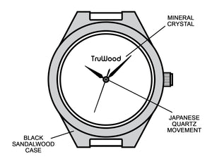 truwood leaf green wooden watch dial icon