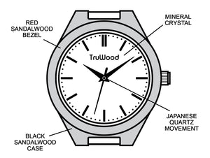 TruWood mineral crystal dial