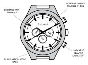 truwood chronograph subdials