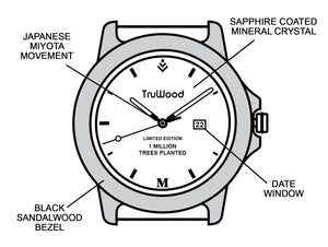 truwood chronograph subdials