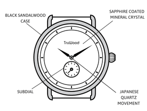 Minimal subdial watch