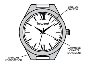 TruWood mineral crystal dial