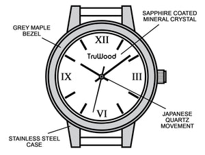 Stainless steel case